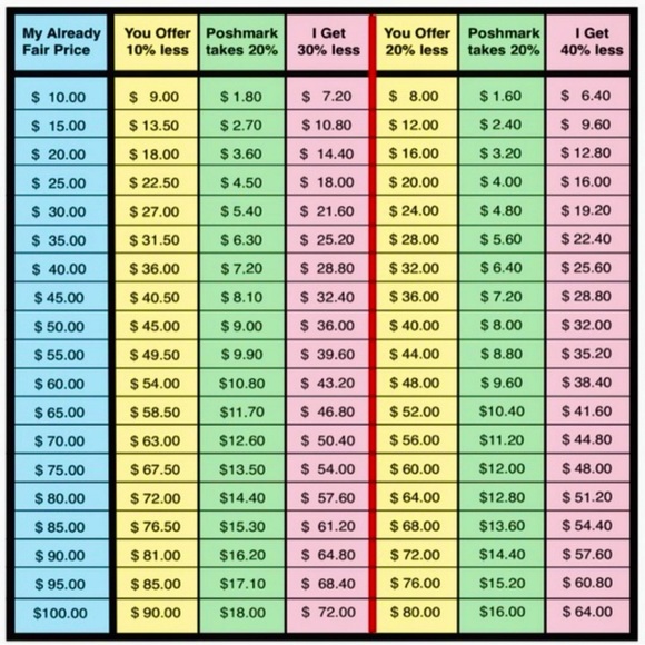 Tory Burch Elizabeth Black Leather Pumps Heels ~ Size 6.5 - Picture 12 of 12